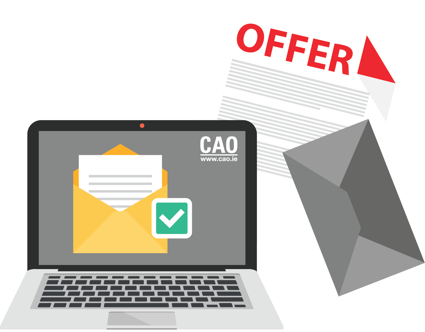 Offer Round Dates